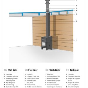 Alternative view of FOCA fireOven Corten_adapter